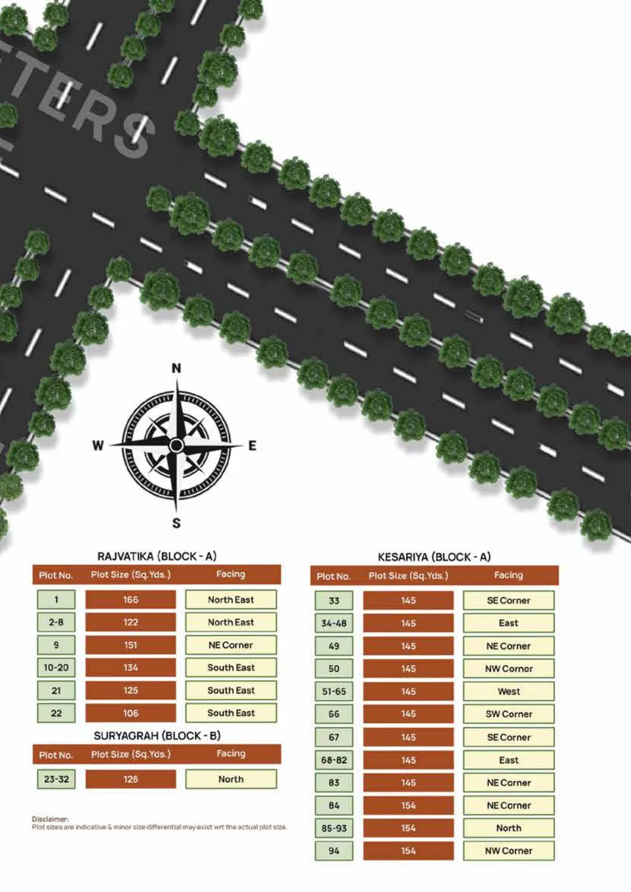 Project Road Map